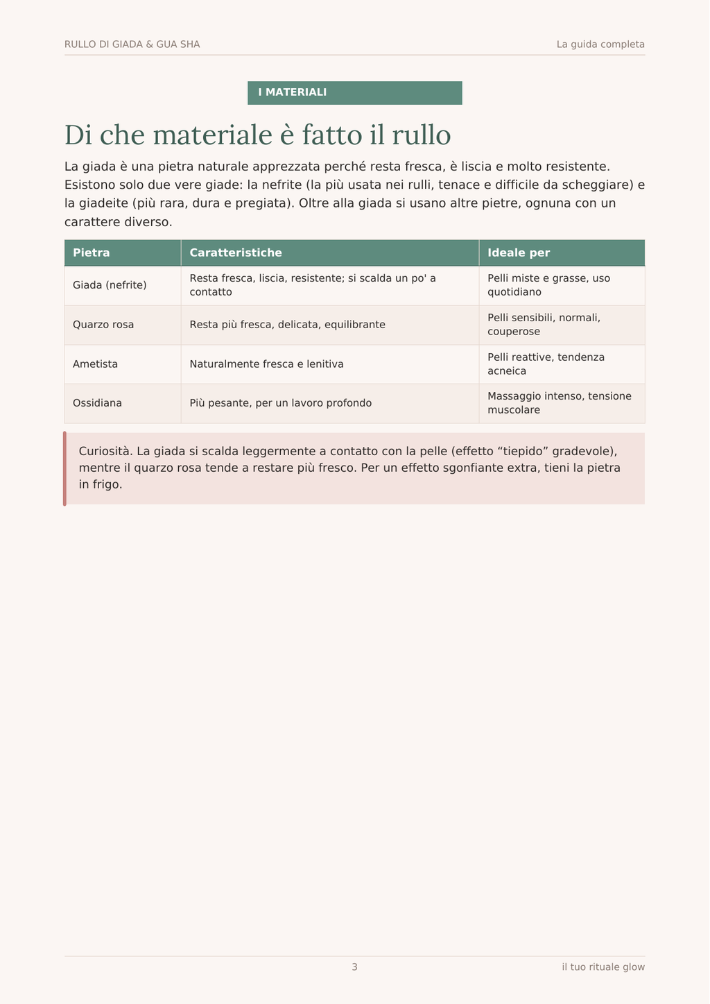 Rullo di Giada & Gua Sha — La Guida Completa al Massaggio Facciale (PDF)