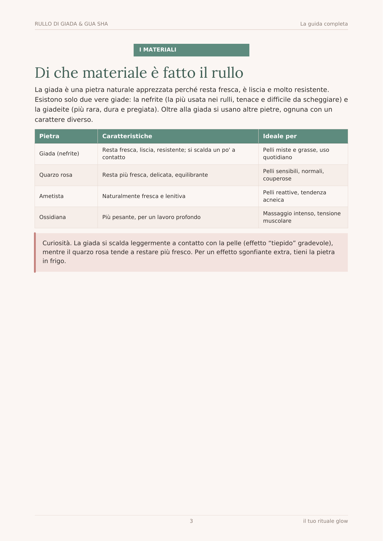 Rullo di Giada & Gua Sha — La Guida Completa al Massaggio Facciale (PDF)
