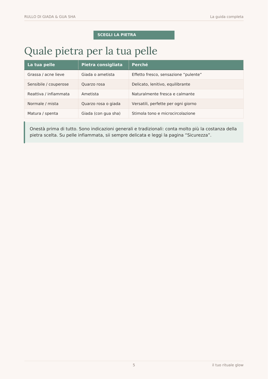 Rullo di Giada & Gua Sha — La Guida Completa al Massaggio Facciale (PDF)